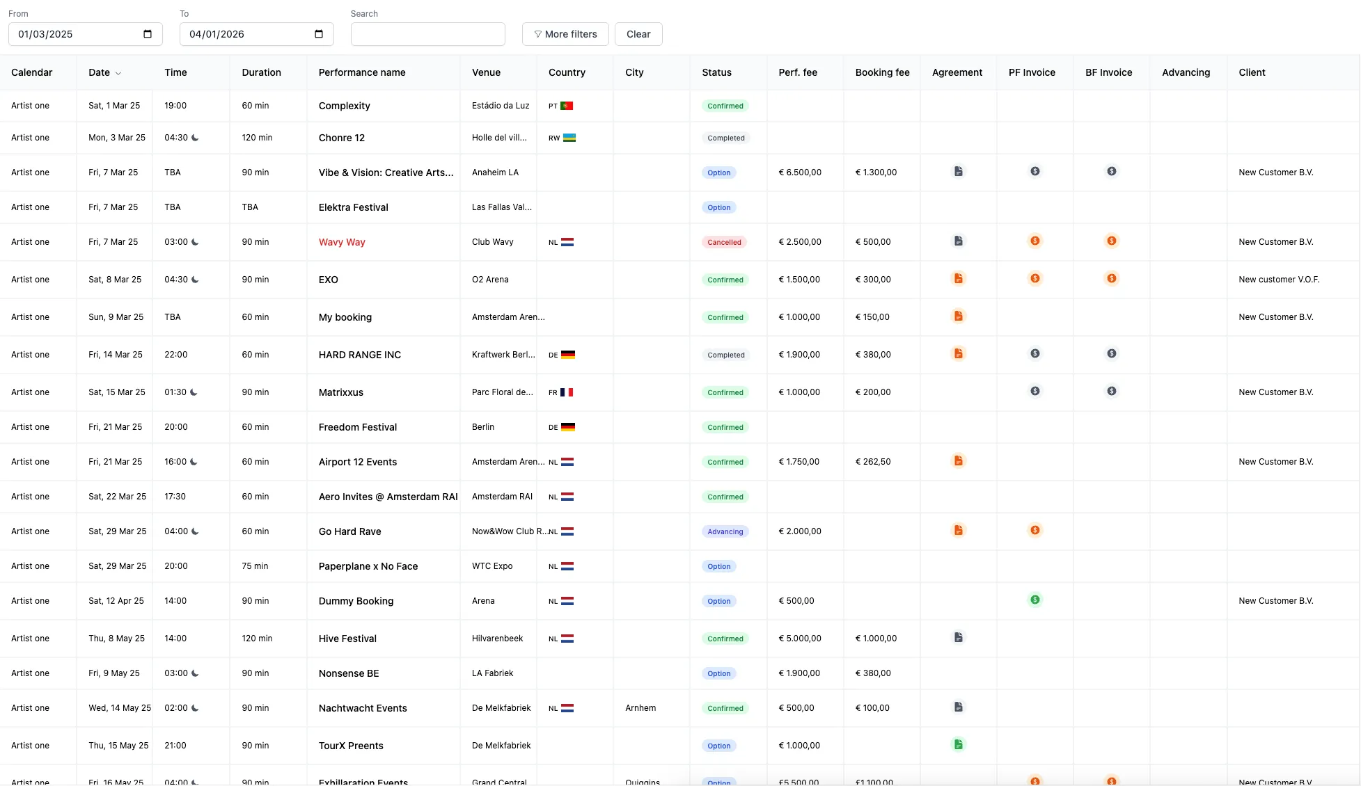 Booking list overview